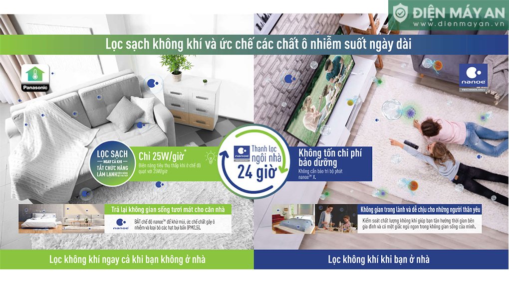 Công nghệ Nanoe-G và NanoeX loại bỏ hiệu quả bụi bẩn